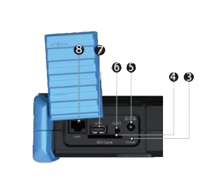 Fiber optic cable identifier