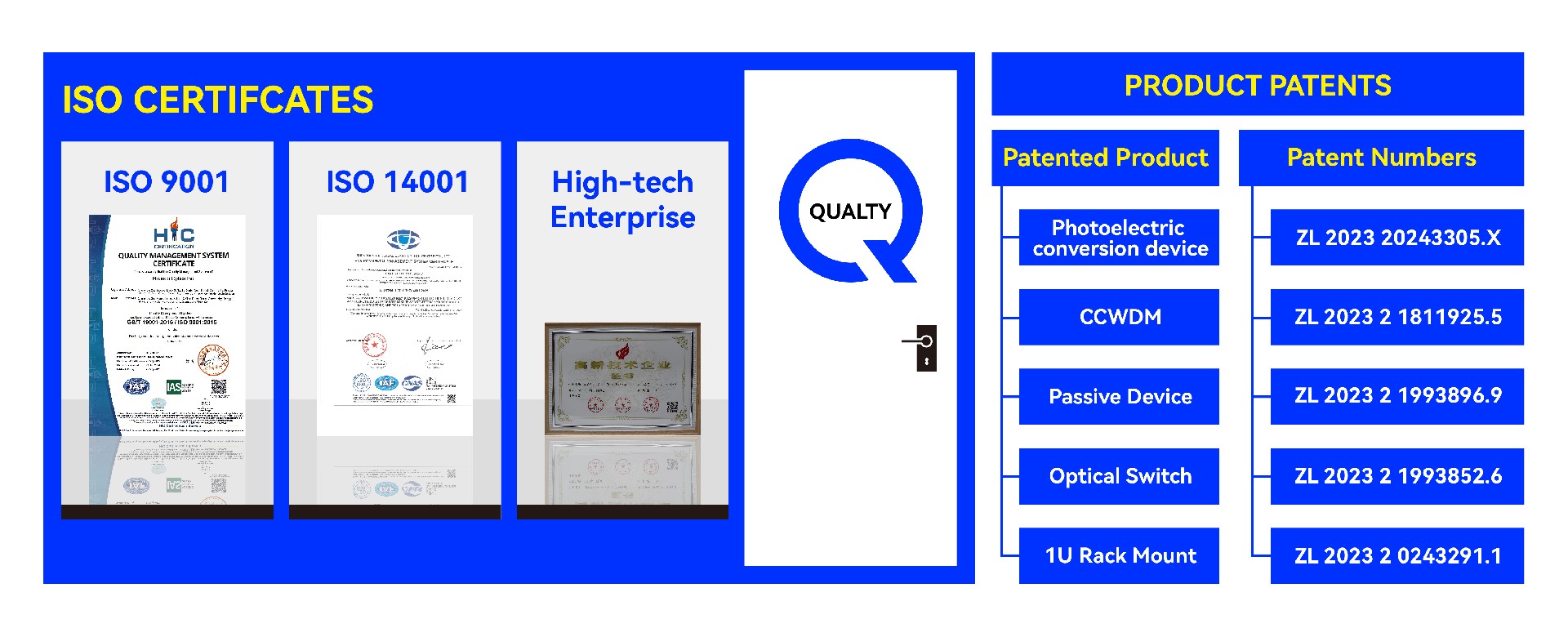 Discover cutting-edge optical networking solutions at Hirundo Optics Canada. We offer advanced transceivers, patch cords, MEMS switches, and fiber optics for reliable, high-speed communication networks. Trusted by industry leaders like Cisco, Juniper, and Netgear