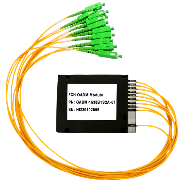 Optical Add Drop Multiplexer (OADM) Modules | Advanced Fiber Optic ...