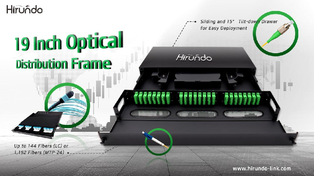 Discover cutting-edge optical networking solutions at Hirundo Optics Canada. We offer advanced transceivers, patch cords, MEMS switches, and fiber optics for reliable, high-speed communication networks. Trusted by industry leaders like Cisco, Juniper, and Netgear