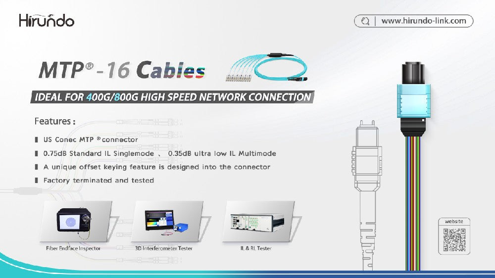 Discover cutting-edge optical networking solutions at Hirundo Optics Canada. We offer advanced transceivers, patch cords, MEMS switches, and fiber optics for reliable, high-speed communication networks. Trusted by industry leaders like Cisco, Juniper, and Netgear