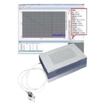 OTDR Module