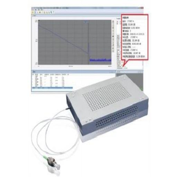 OTDR Module